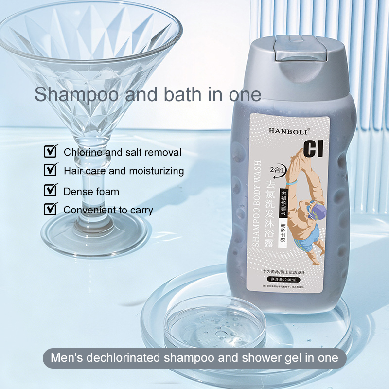 مجموعة العناية الرياضية للرجال - مراجعة Men'S Grooming Gel وسعره