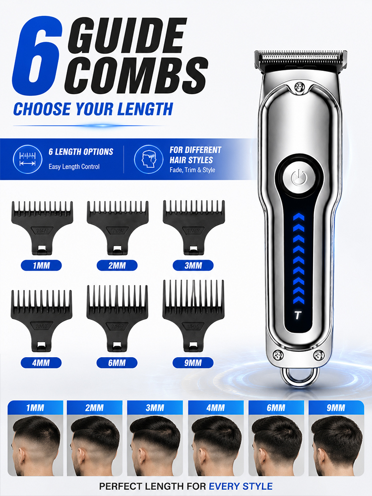 ماكينة حلاقة شعر للرجال بشفرة  - مراجعة Men'S Grooming Guide وسعره